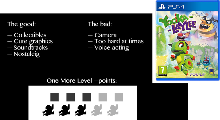 Yooka-Laylee review