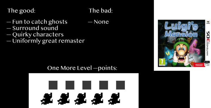 Luigismansion3DSreview.png