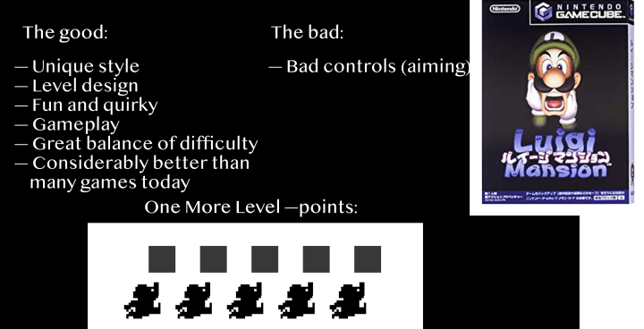 Luigismansionreview.png